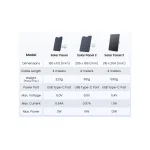 Reolink Ηλιακό Panel Συστημάτων CCTV Λευκό - Image 2