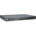 Level One GTL-2091 Managed L3 Switch με 8 Θύρες Gigabit (1Gbps) Ethernet και 12 SFP Θύρες GTL-2091