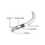 Cablexpert USB 2.0 Cable USB-A male - USB-B male 3m (CCP-USB2-AMBM-10) - Image 8