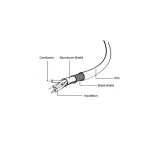 Cablexpert Regular USB 2.0 to micro USB Cable 0.5m (CCP-MUSB2-AMBM-0.5M) 1τμχ - Image 3