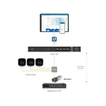 Ubiquiti UFiber Instant Optical Transceiver 1τμχ (UF-Instant) - Image 3