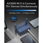 Cudy Travel TR3000 Ασύρματο Router Wi‑Fi 6 - Image 9