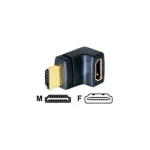 DeLock Μετατροπέας HDMI male σε HDMI female 1τμχ 65072 - Image 3