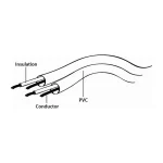 Cablexpert CCA-415W Μετατροπέας 3.5mm male σε 3.5mm 2x female Λευκό 1τμχ - Image 3