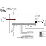 Satel Πλακέτα Συστημάτων Συναγερμού GSM PERFECTA16 - Image 6