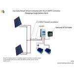 Epsolar XTRA1210N XDS2 Ρυθμιστής Φόρτισης MPPT 24V 10A 32630 - Image 3