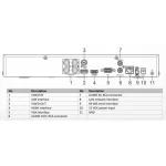 Hikvision iDS-7204HUHI-M1/X Καταγραφικό 4 Καναλιών με Ανάλυση 4K 52780 - Image 5