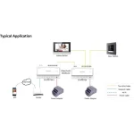 Hikvision Μόνιτορ Θυροτηλεόρασης Wi-Fi DS-KH6320-WTE2 - Image 5