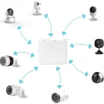 Ezviz CS-X5S-4W Καταγραφικό NVR WiFi 4 Καναλιών με Ανάλυση Full HD Onvif 52997 - Image 3
