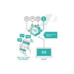 Satel Module Συστημάτων Συναγερμού GSM-XLTE - Image 8