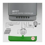 Qoltec Ρυθμιστής Φόρτισης MPPT 24V 20A 53661 - Image 2