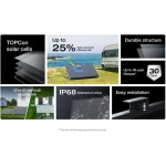 Ecoflow Spr Solar Panel Rigid 175w EFSOLAR175W-1-AKIT-1 - Image 2