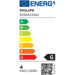 Philips Λάμπα LED για Ντουί E14 RGBW 470lm Dimmable 929002294204 - Image 6