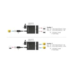 DeLock Usb-c Switch 18911 2 Σε 1 Bidirectional 10gbps 8k 100w KVM & Data Switch 18911 - Image 2