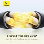 Baseus Rapid Series 3-in-1 USB to Cable 5A Μαύρο 1.5m P10377705123-00 - Image 9