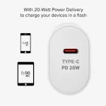 SBS Φορτιστής Χωρίς Καλώδιο με Θύρα USB-C 20W Power Delivery Λευκός (TETR1CPD20) - Image 3