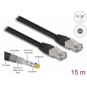 Delock Rj45 Network Cable Cat.6a Sftp Pe Outdoor 15m Black Delock 80131