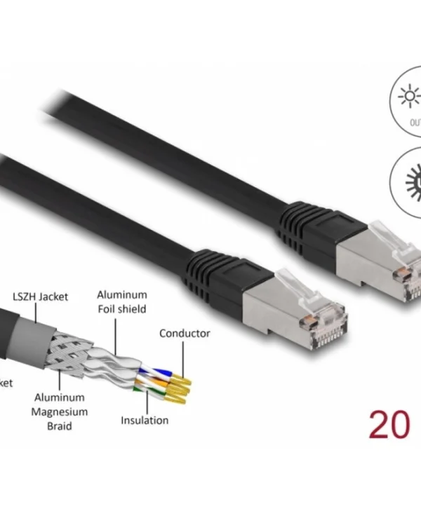 Delock Rj45 Network Cable Cat.6a Sftp Pe Outdoor 20m Black Delock 80132