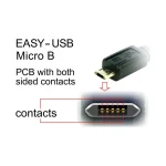 DeLock Regular USB 2.0 to micro USB Cable Μαύρο 2m (83850) - Image 3