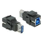 DeLock Keystone 1τμχ 86395 - Image 3
