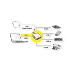 Value USB 3.2 Hub 4 Θυρών με σύνδεση USB-C 12.99.1126 - Image 2