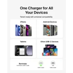 Belkin Φορτιστής Χωρίς Καλώδιο με Θύρα USB-C 65W Power Delivery Λευκός (WCA011KQWH) - Image 7