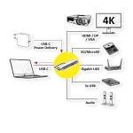 Value USB-C Docking Station με HDMI/DisplayPort 4K PD Ethernet Ασημί (12.99.1117) - Image 2