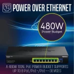 Trendnet TPE-BG5091 L2 Switch με 8 Θύρες Gigabit (1Gbps) Ethernet και 1 SFP Θύρα - Image 8
