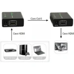 Techly HDMI Extender by Cat.6 Up to 60m IDATA EXT-E70 - Image 3