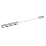 iBox Hub 4 Θυρών USB 2.0 με σύνδεση USB-A Λευκό IUH3FAS - Image 3