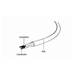 Gembird Power Cord C13 Vde Approved 1.5m PC-186A-VDE1B-1.5M - Image 3