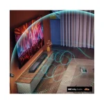 Hisense HS2000 Soundbar 2.1 Bluetooth και HDMI 240W με Τηλεχειριστήριο Μαύρο - Image 4