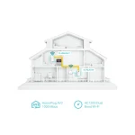 TP-LINK TL-WPA7619 KIT V1 Powerline Διπλό για Ασύρματη Σύνδεση Wi‑Fi 5 με Passthrough Πρίζα και Θύρα Gigabit Ethernet - Image 3