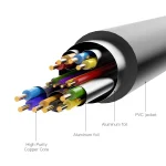 Vention Cable DVI-D male - HDMI male 5m Μαύρο ABFBJ - Image 4