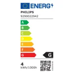 Philips Smart Λάμπες LED 5.3W για Ντουί E14 RGBW 470lm 2τμχ 929002294205 - Image 5