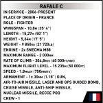 Cobi Τουβλάκια Rafale C 551τμχ COBI-5901 - Image 9