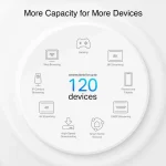 TP-LINK Deco PX10 AX1500 + AV1000 Powerline Διπλού Kit για Ασύρματη Σύνδεση Wi‑Fi 6 και 3 Θύρες Gigabit Ethernet DECO PX10(2-PACK) - Image 4