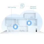 TP-LINK Deco PX10 AX1500 + AV1000 Powerline Τριπλού Kit για Ασύρματη Σύνδεση Wi‑Fi 6 και 3 Θύρες Gigabit Ethernet DECO PX10(3-PACK) - Image 2