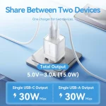 Vention Φορτιστής Χωρίς Καλώδιο GaN με Θύρα USB-A και Θύρα USB-C 30W Power Delivery Ροζ (TZ-FCEP0-EU) - Image 3