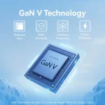 Vention Φορτιστής Χωρίς Καλώδιο GaN με Θύρα USB-A και Θύρα USB-C 30W Power Delivery Ροζ (TZ-FCEP0-EU) - Image 5