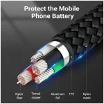 Vention USB 2.0 Cable USB-C male - USB-A Μαύρο 0.25m COKBC - Image 5