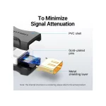Vention Hdmi Female To Female Adapter Black 2 Pcs AIRB0-2 - Image 5