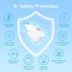 Vention Φορτιστής GaN με Θύρα USB-C και Καλώδιο USB-C - USB-C 20W Quick Charge 3.0 Μαύρος (TZ-FEPB0-EU-01) - Image 2