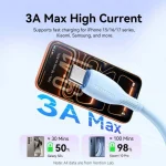 Vention USB 2.0 Cable USB-C male - USB-A 18W Λευκό 0.25m CTWWC - Image 4