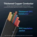 Vention Retractable USB to Type-C / Lightning Cable 5A Μπλε 1.1m TRKSBE - Image 2