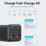 Vention Βάση Φόρτισης με 2 Θύρες USB-A και 2 Θύρες USB-C 100W Power Delivery / Quick Charge 3.0 σε Λευκό χρώμα (FBSWG-EU) - Image 8