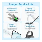 Vention Power Data Cable Usb Type-c M To Usb Type-c M 1m 480 Mbps 60w Pvc White TRCWF - Image 5
