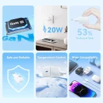 Vention Φορτιστής GaN με Θύρα USB-C και Καλώδιο USB-C - USB-C 20W Power Delivery Λευκός (TZ-FEPW0-EU-01) - Image 2