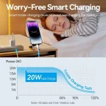 Vention Φορτιστής GaN με Θύρα USB-C και Καλώδιο USB-C - Lightning 20W Power Delivery Λευκός (TZ-FEPW0-EU-02) - Image 3
