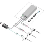 Camsat Cds-6ip 3poe CDS-6IP 3PoE - Image 5